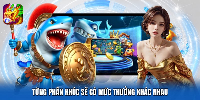 Từng phân khúc sẽ có mức thưởng khác nhau